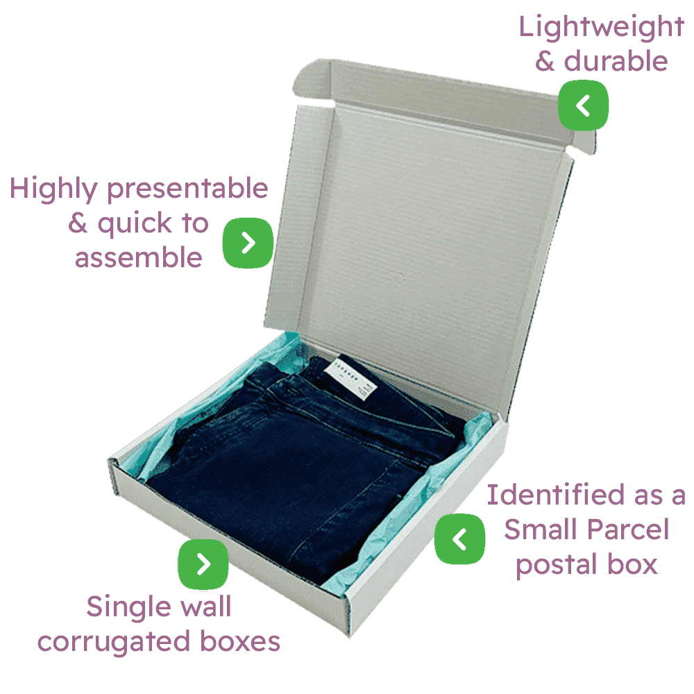 White PiP Small Parcel Postal Box - 240x240x40mm Infographic