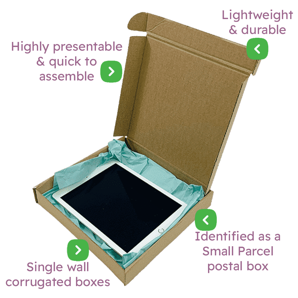 Brown PiP Small Parcel Postal Box – 240x240x40mm Infographic