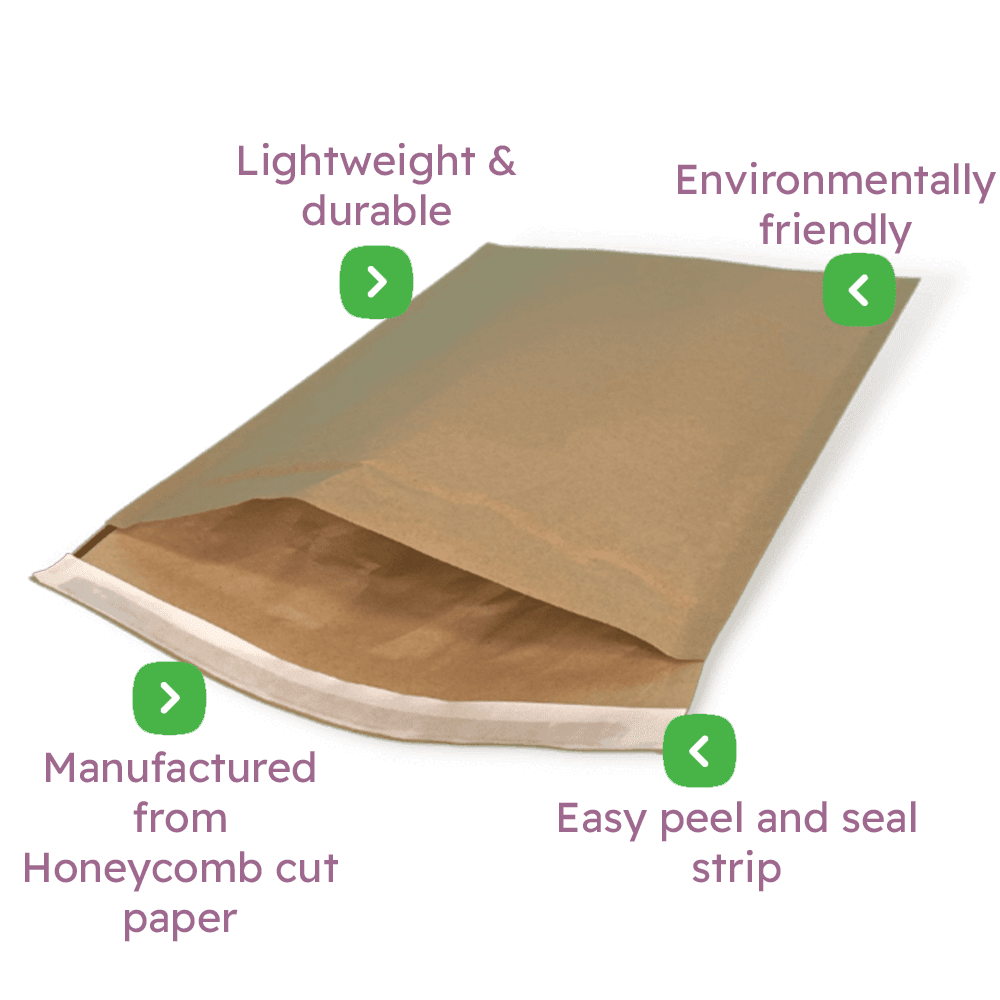 Honeycomb Padded Envelopes / Mailers Infographic