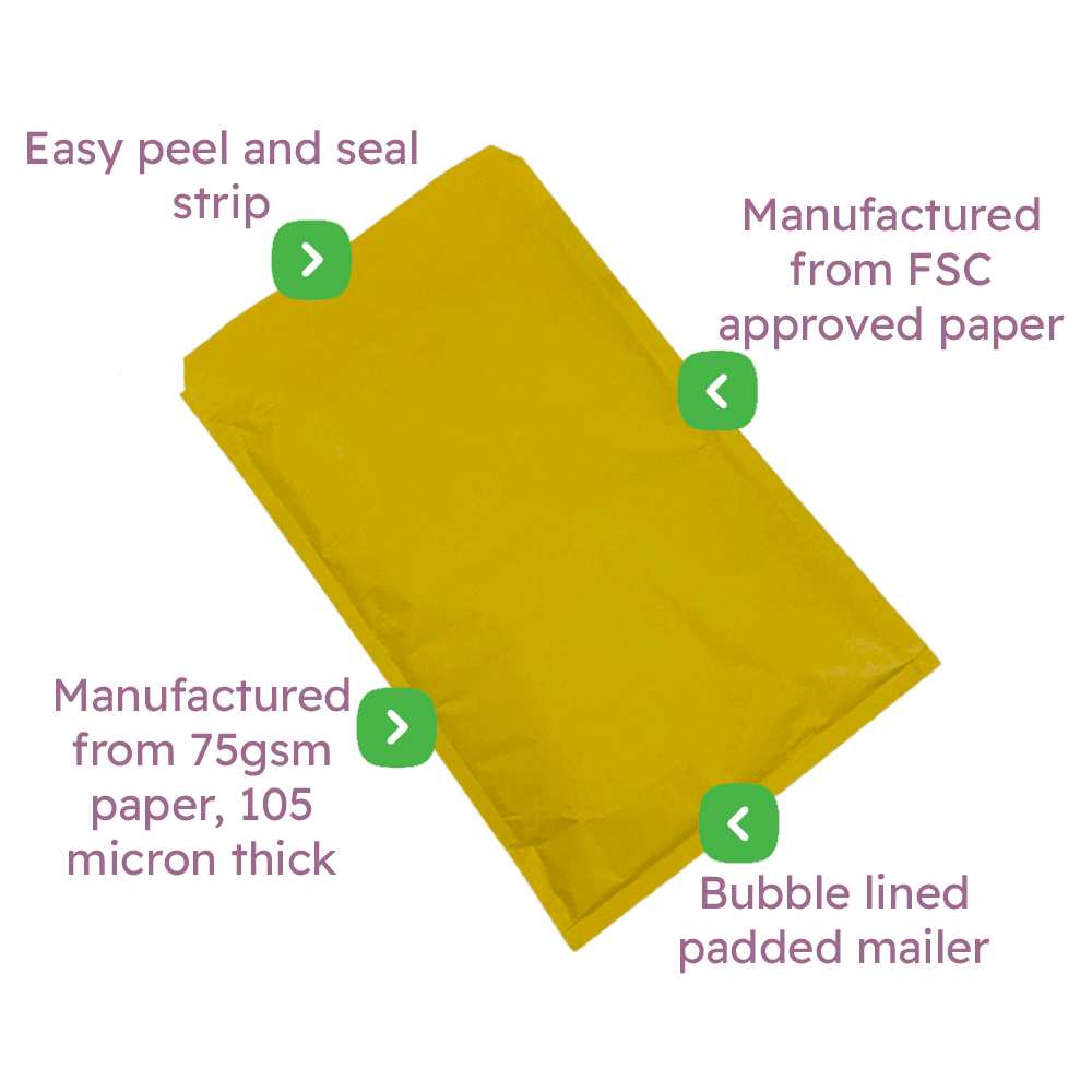 Gold Padded Envelopes / Mailers Infographic