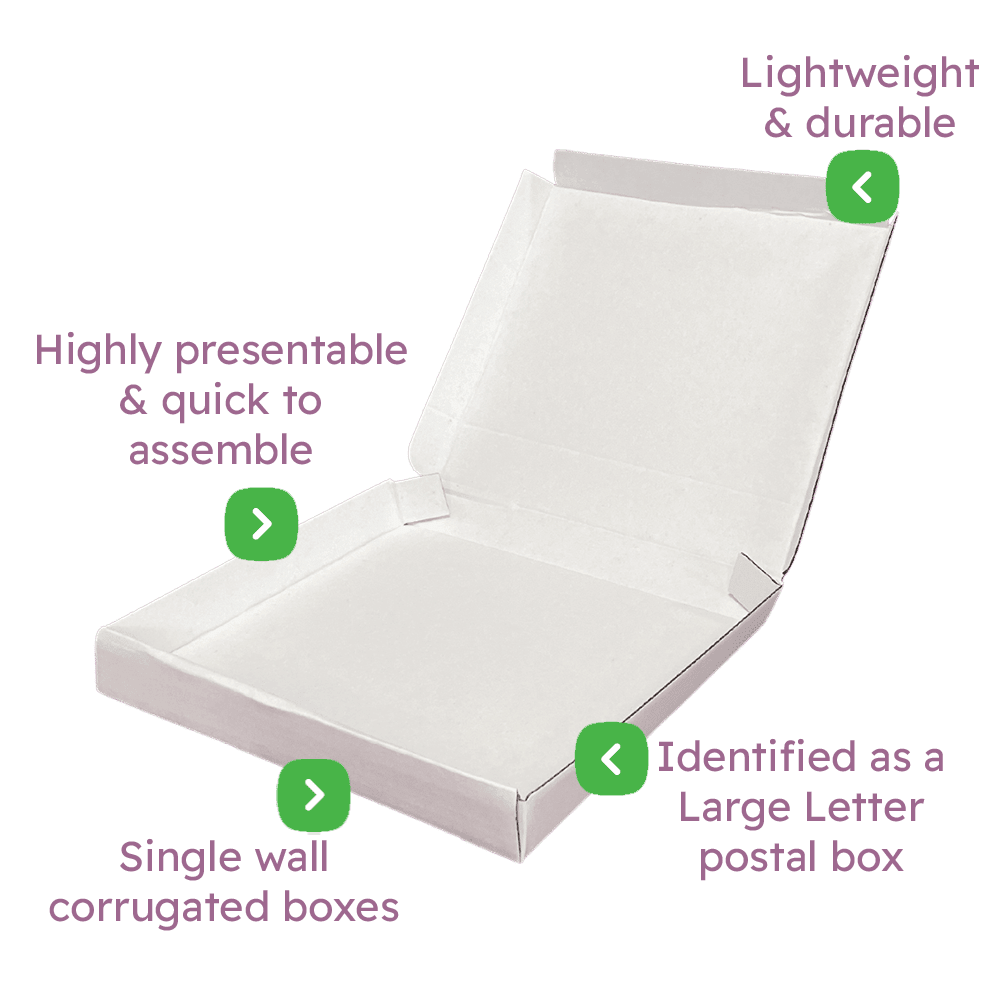 White PiP Large Letter Postal Box – 265x220x23mm Infographic