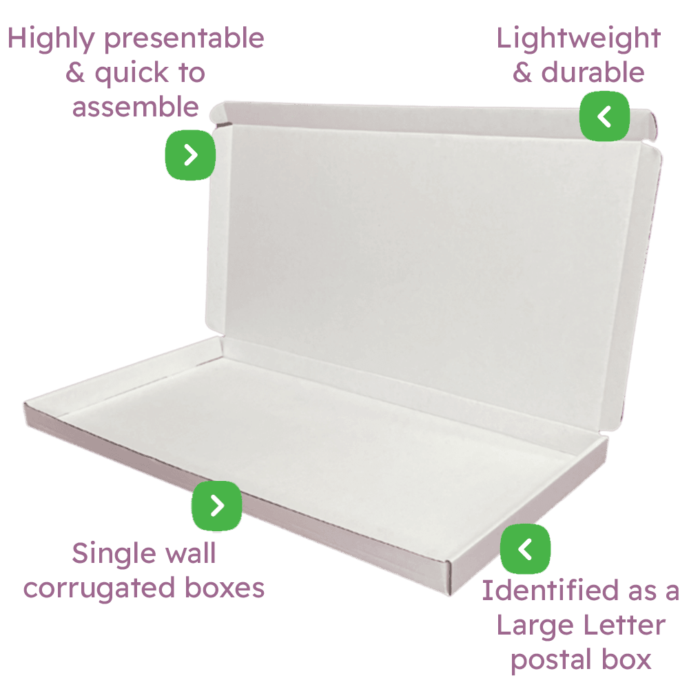 White PiP Large Letter Postal Box – 430x219x23mm Infographic
