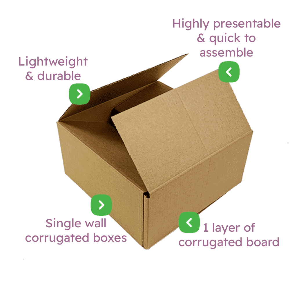 Single Wall Cardboard Boxes - 305x305x152mm Infographic