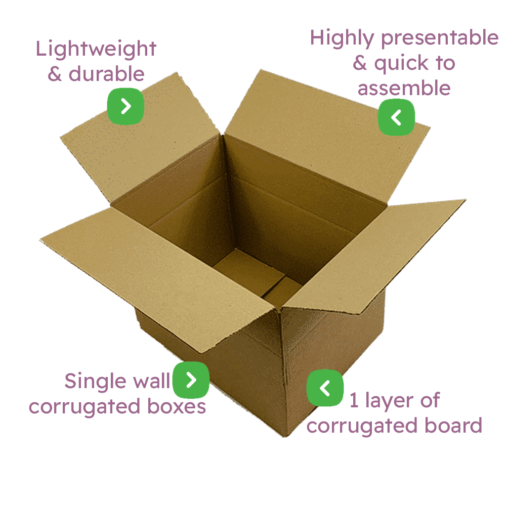 Single Wall Cardboard Boxes - 457x305x305mm Infographic