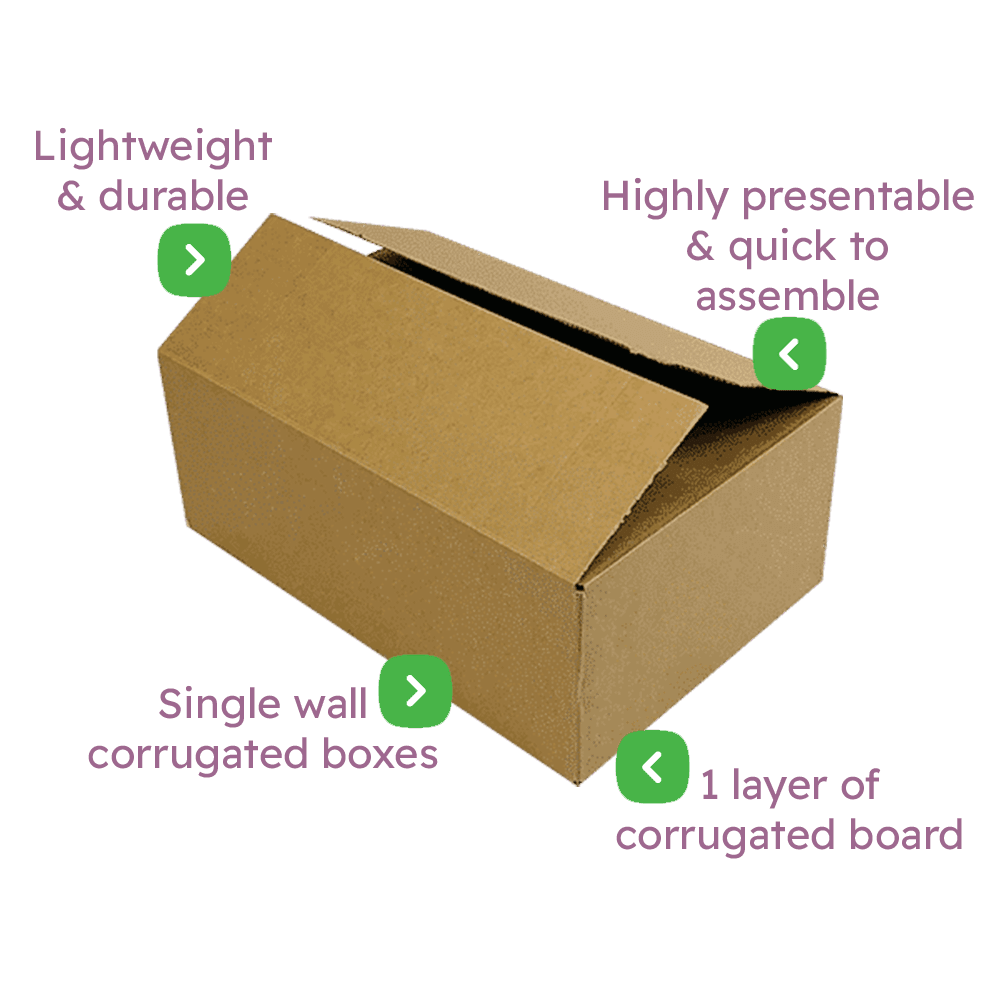 Single Wall Cardboard Boxes – 350x250x170mm Infographic
