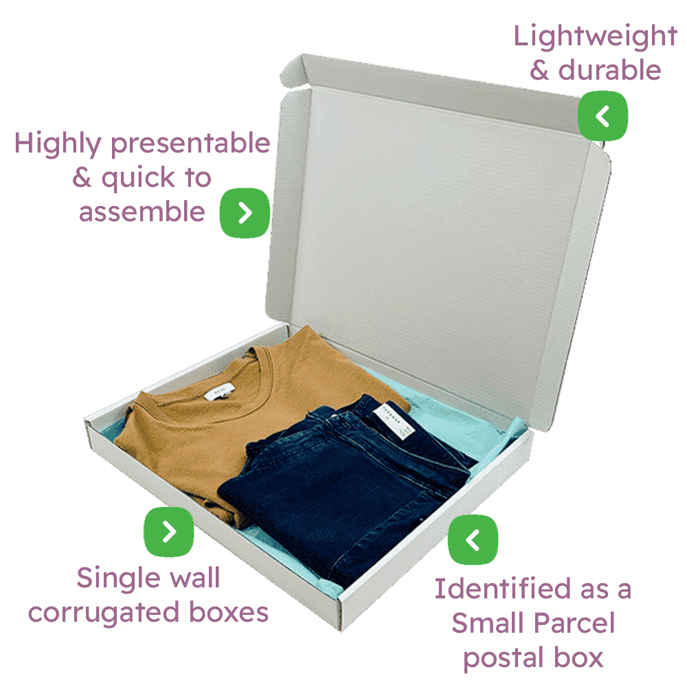 White PiP Small Parcel Postal Box – 400x330x40mm Infographic