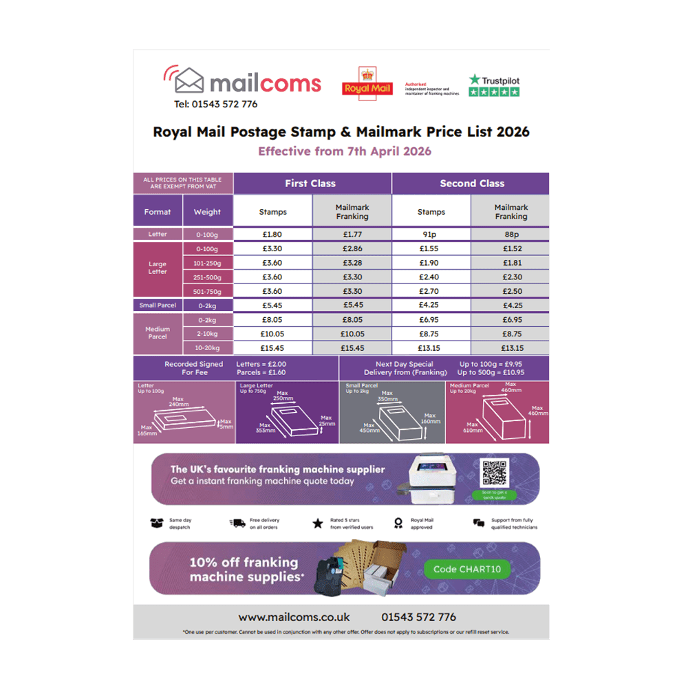 Royal Mail 2026 Franking Price Guide