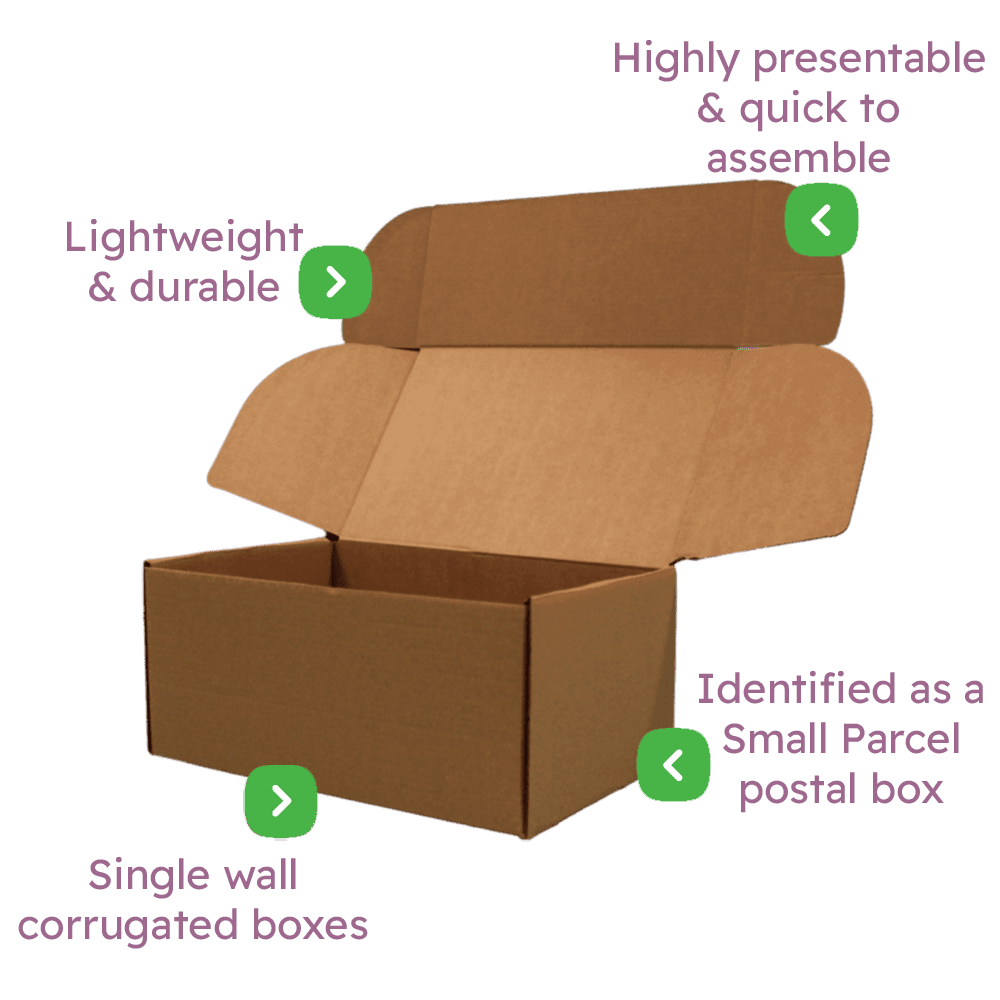 Brown PiP Small Parcel Postal Box – 330x220x150mm Infographic