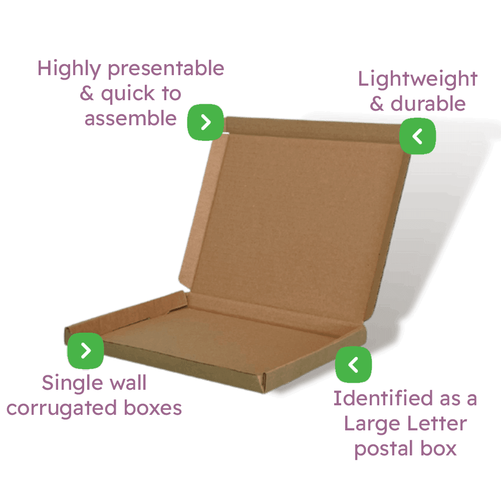 Brown PiP Large Letter Postal Box – 265x220x23mm Infographic