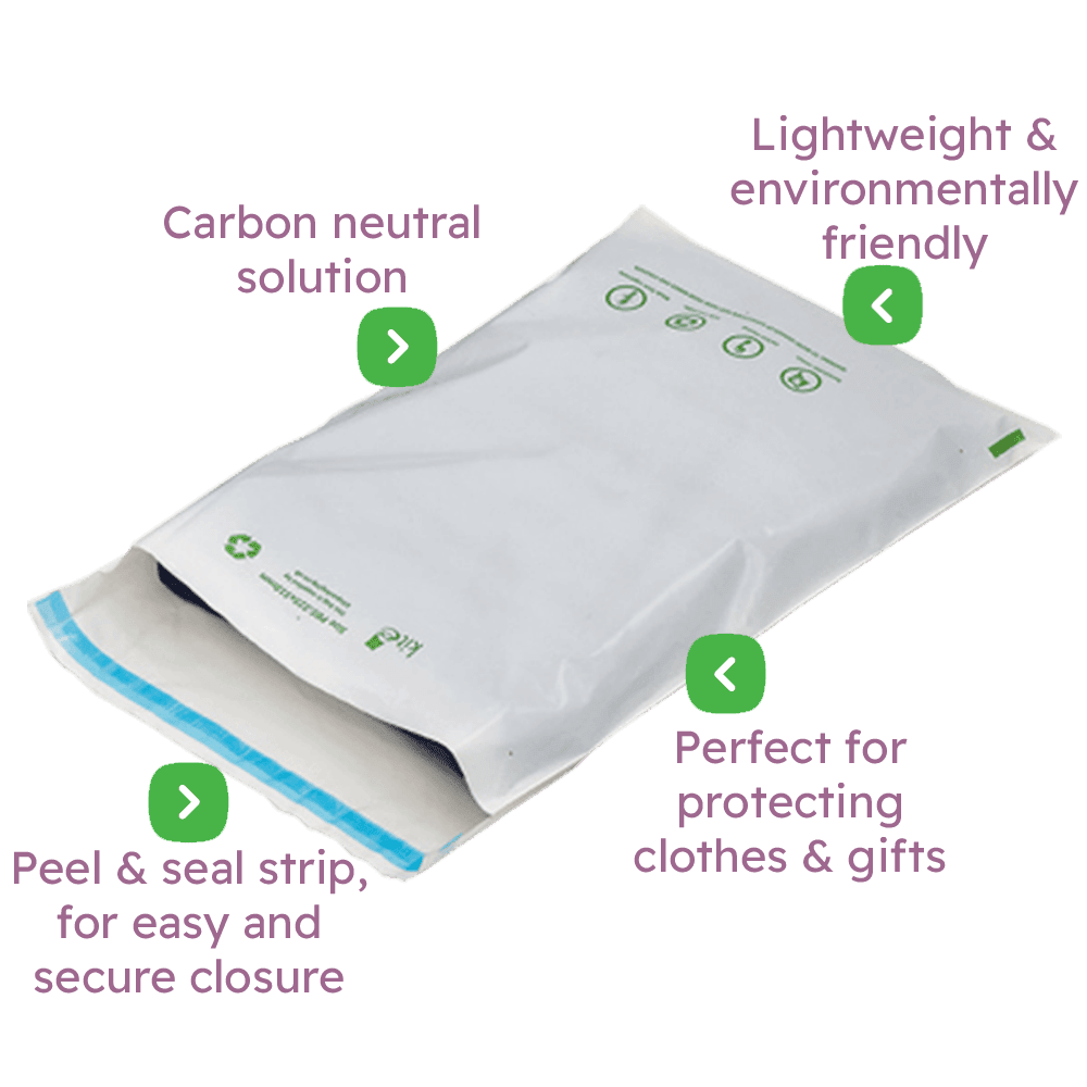 Sugar Cane Eco-Mailing Bags Infographic