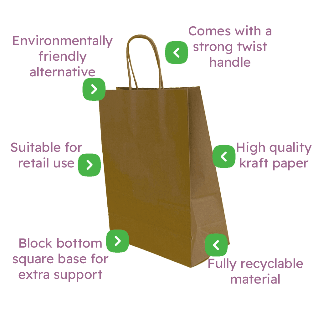 Brown Twist Handle Paper Carrier Bags Infographic