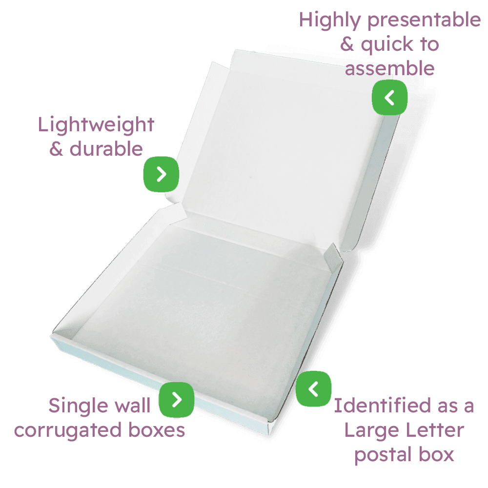 White PiP Large Letter Postal Box – 175x165x22mm Infographic