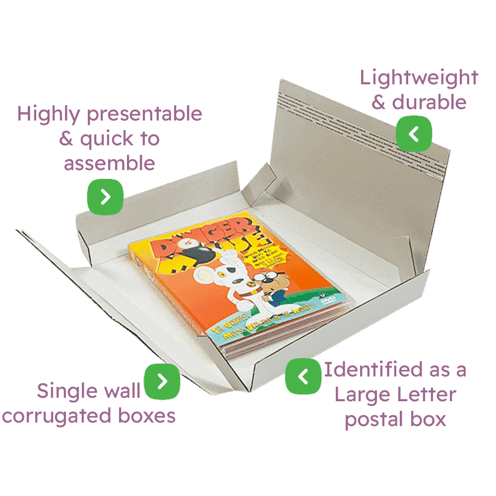 White PiP Large Letter Postal Box – 220x190x20mm Infographic